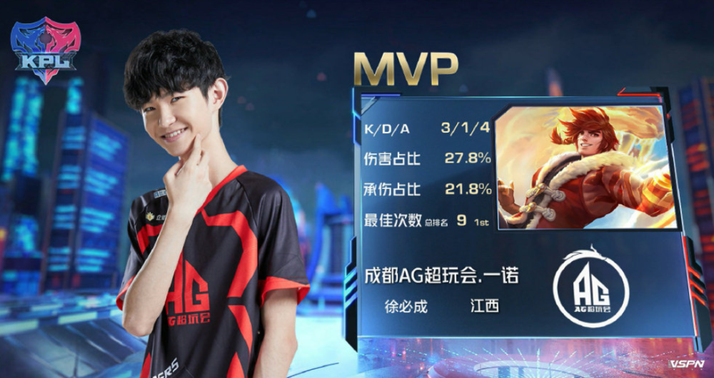 库里在2米 库里在2米