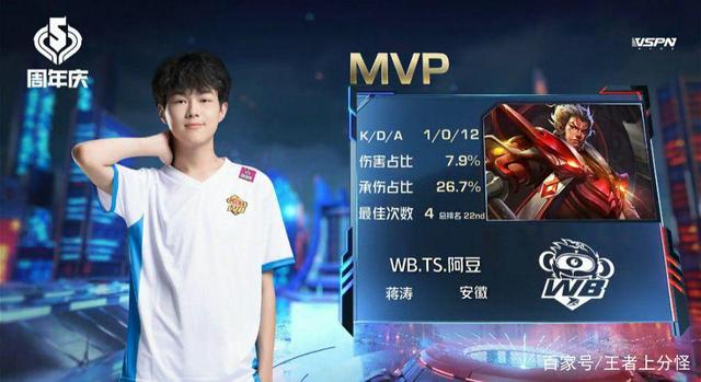 规导致的被 规导致的被