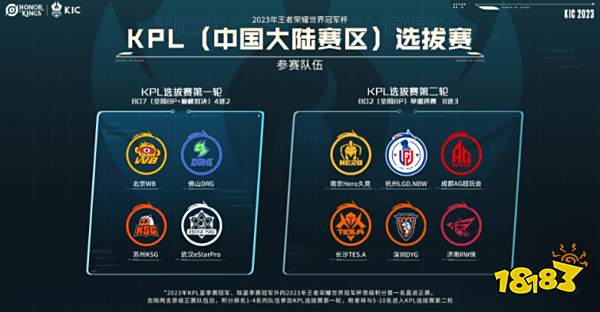 着整个球队 着整个球队