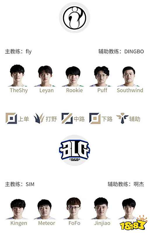 了更多不确 了更多不确