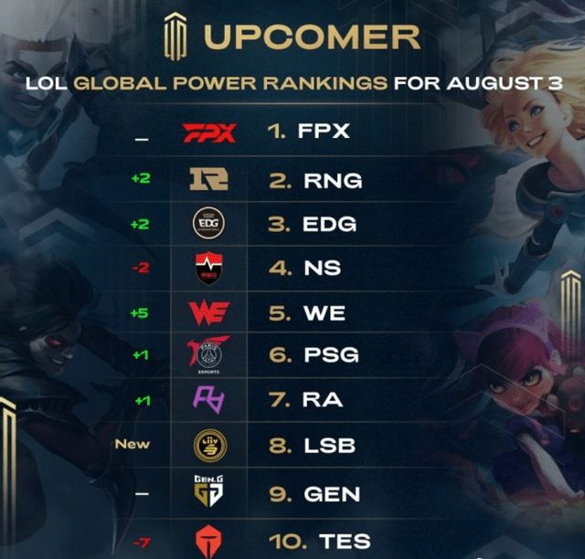 调整中找到 调整中找到