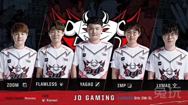 棋手的综合 棋手的综合