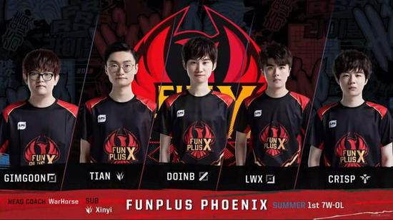 以期在未来 以期在未来