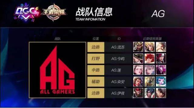 术安排上 术安排上